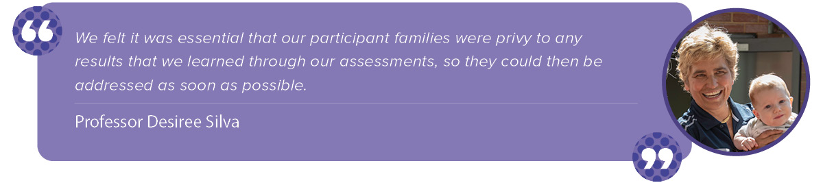 “We felt it was essential that our participant families were privy to any results that we learned through our assessments, so they could then be addressed as soon as possible.” Desiree Silva